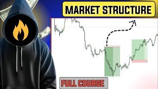 Best Market Structure Analysis (Premium Video)