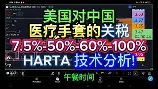 美国对中国医疗手套的关税, 从7.5%-50%-60%-100%. HARTA 技术分析!