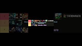 Minecraft Story Mode Episodes Tier List #gaming #tierlist #minecraft #shorts #minecraftstorymode