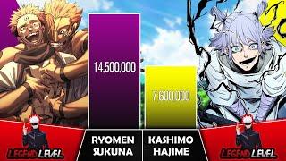 SUKUNA VS KASHIMO Power Levels I Jujutsu Kaisen Power Scale I Sekai Power Scale