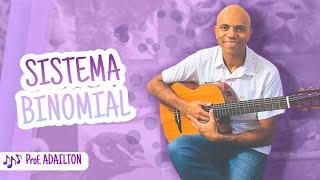 SISTEMA BINOMIAL | Biologia Plena