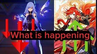 Skirk: Buffed or Nerfed?A Complete Summary of the New Changes! Genshin impact 5.7