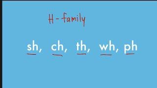 เทียบเสียงตัวอักษร ภาษาอังกฤษ กับ ภาษาไทย กับ Phonetic ตอน Digraph H-Family พร้อมตัวอย่าง