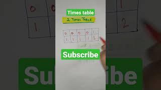 पहाड़ा || times table || table of 2 || pahada 2 ka || #tableof2 #timestable #pahada