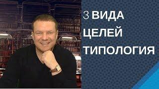 Как достичь Цель 3 вида целей Типы целей