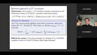 Marco Robalo - Categorification of Donaldson-Thomas invariants