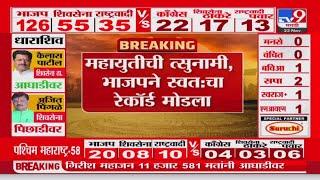 Maharashtra Vidhan Sabha Result 2024 | Mahayuti ची त्सुनामी, BJP ने स्वत:चा रेकॉर्ड मोडला