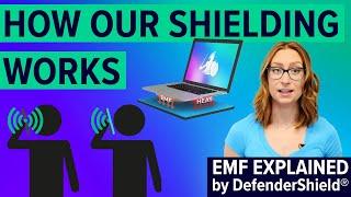 How DefenderShield Technology Works  - 'EMF Explained: Ep. 3'