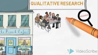 Qualitative & Quantitative Research - An Introduction