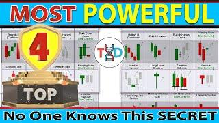  Top 4 MOST POWERFUL Price Action "BAR PATTERNS" Trading System  "ALL Traders MUST Know"