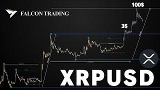 XRPUSD 리플 분석  목표가 3$ / 100$  |  팔콘트레이딩 스마트머니컨셉 |  2024-03-07 |  FTC  |  SMC |  ICT