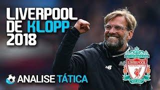 O Liverpool de Klopp  Análise Tática de Futebol