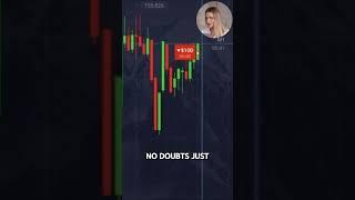  3 Wins in 5 Minutes with Phoenix | No Stress, Just Results  #forex #binaryindicator #trading