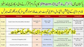 32 Government Universities Offering Doctor of Pharmacy (Pharm-D) :: Admission, Test, Fee & Merits ::