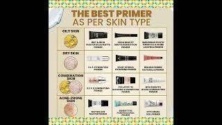 Best Primer As Per Your Skin Types!!!