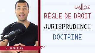 La méthodologie du Cas pratique en droit