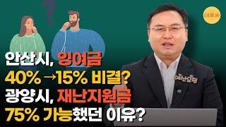 잉여금 규모 전체 지방자치단체 예산의 20% 넘는다｜잉여금1｜지방예산쟁점 #나라살림연구소