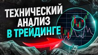 ОСНОВЫ технического анализа в трейдинге простыми словами за 15 минут