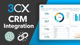 Automatische KI Telefon Gesprächsnotizen in deinem CRM - 3CX Integration