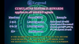 2023 NEW USDT EARNING PLATFORM: LEGEND REVIEW!! 