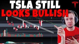 TESLA Stock - Does TSLA Still Looks Bullish