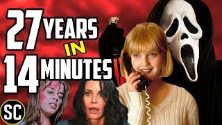 SCREAM Recap - Complete Timeline 1996-2023