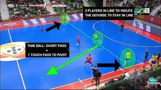 Futsal Class - Breaking Pressure Into the 3-1 System