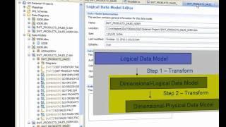 Efficient multidimensional data modeling with InfoSphere Data Architect