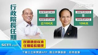 蘇貞昌上任3週年　將成總統民選後任期最長閣揆｜三立新聞台