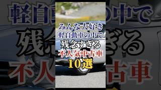 みんな大好き軽自動車の中で 残念すぎる不人気中古車10選#車#軽自動車#トヨタ