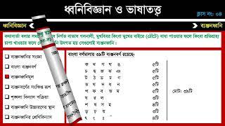 ধ্বনিবিজ্ঞান_ও_ভাষাতত্ত্ব।।_ক্লাস-০৪ |ব্যঞ্জনধ্বনি | অনার্স চতুর্থ বর্ষ