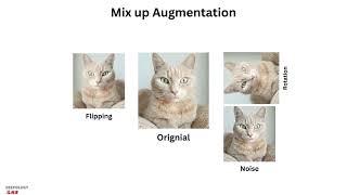 Mixup Augmentation