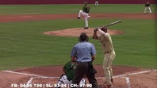 Alejandro Rosario - RHP, Univ. of Miami - 5/15/22