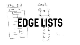 Edge List | Graph Data Structure + R Demo