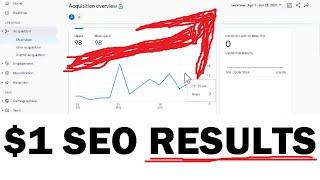 My Results From Buying $1 Dollar SEO Services on SEOclerks