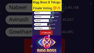 Bigg Boss 8 Telugu Finale Voting #biggboss8promo #biggbossvotingresulttoday #biggboss