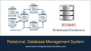 What Is RDBMS ? | What Is Relational Database Management System ? | Relational Model Explained.