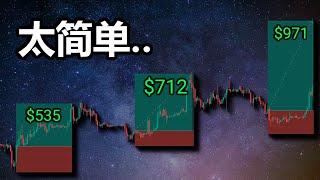 直接剥头皮策略：利润极高： (1 分钟剥头皮）