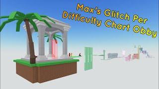 Max's Glitch Per Difficulty Chart Obby (All Stages 1-61)