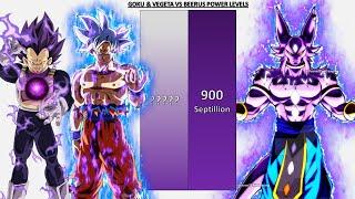 Goku & Vegeta VS Beerus POWER LEVELS - DB/DBZ/DBGT/DBS/SDBH/Anime War/UV