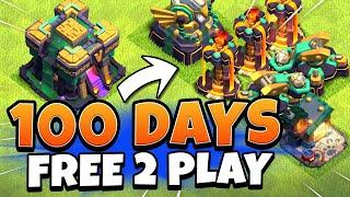 How Much Progress Can TH14 Do In 100 Days in Clash of Clans?