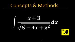 integrate (x+3)/sqrt(5-4x+x^2) dx  || `int[x+3]/sqrt[5-4x-x^2].dx`