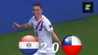 Todos Los goles De La Copa América 2021+ Música