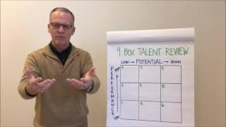 talent assessment