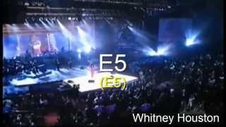 High Notes  - E5 Battle - Female Singers