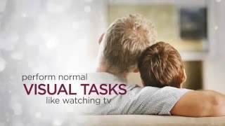 Eric Weiss MD Eyelid Lift Jacksonville FL