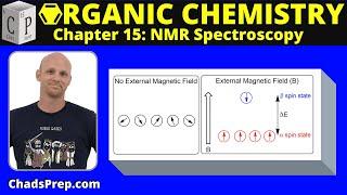 15.1 Introduction to NMR | Organic Chemistry