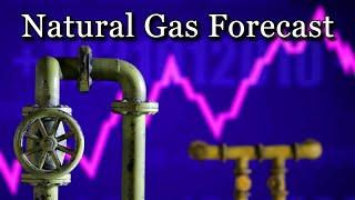 January 03  Natural Gas Analysis and Forecast