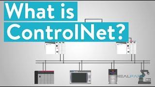 What is ControlNet?