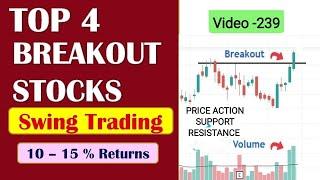 Top 4 Breakout Stocks For Tomorrow //Breakout Stocks For Swing Trading //Swing Stocks For Next Week